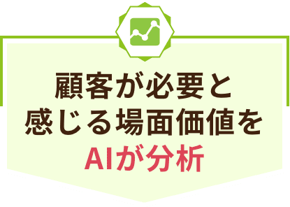 顧客が必要と感じる場面価値をAIが分析