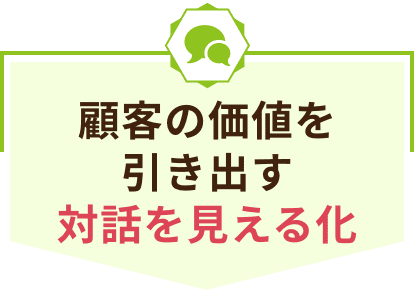 顧客の価値を引き出す対話を見える化