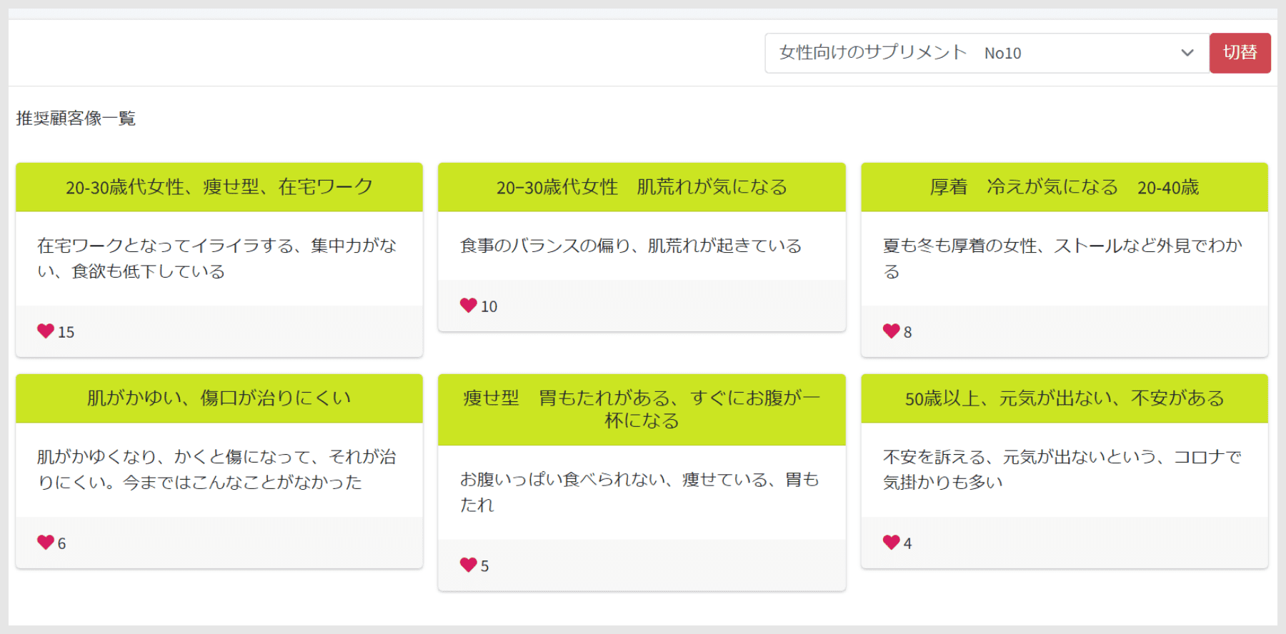 顧客リストのイメージ